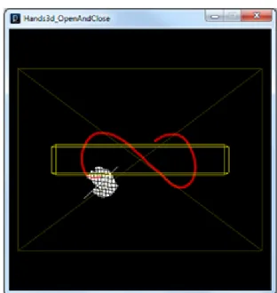 Figure 12. Kinect hand tracking; the user is in the  process of drawing an infinity symbol  Create a Programming Construct 