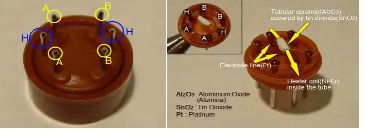 Figure 2.1: Talking Breathalyzer Mark II Circuit 
