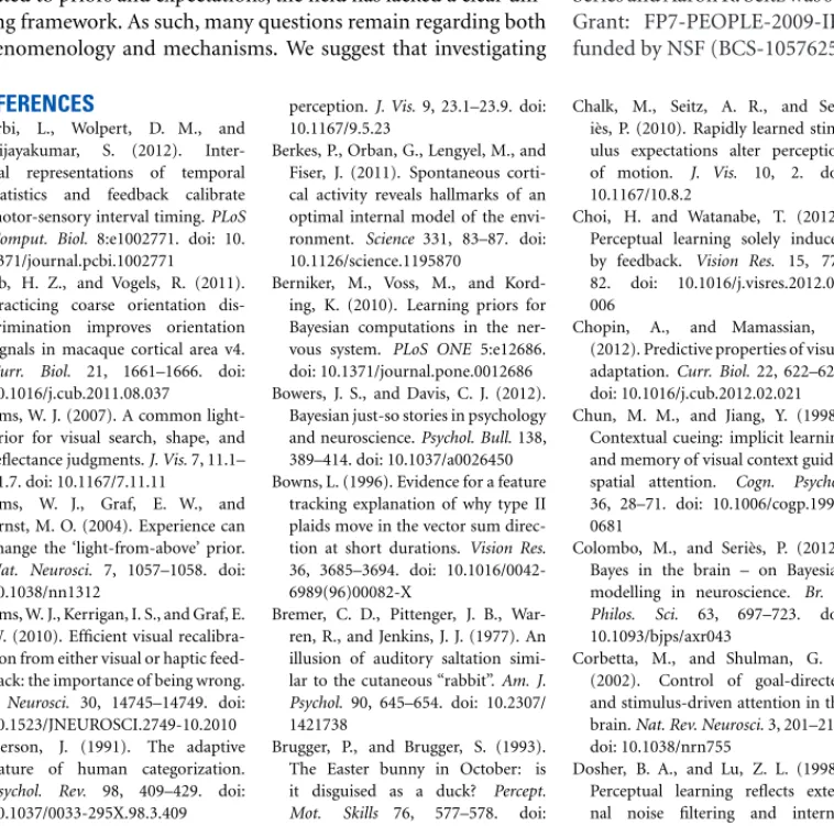 Figure 1). We reviewed how expectations can be studied using Bayesian models and described as probabilistic priors