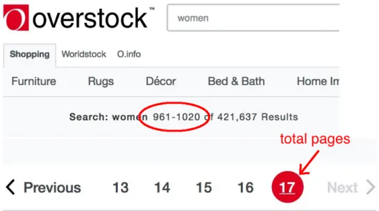 Figure 4.4: Type 2 of MR Violation: Incompleteness of results on overstock.com