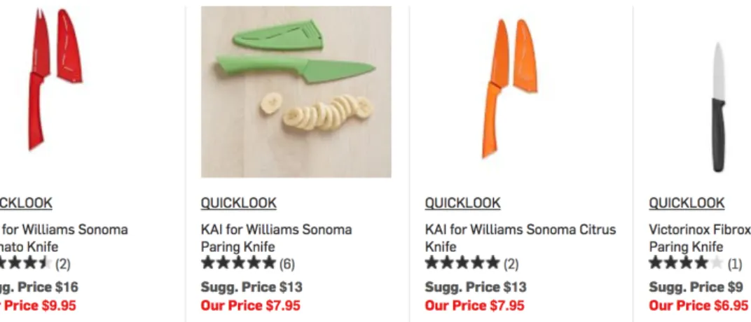 Figure 4.6: Type 4 of MR Violation: Fail to reverse same price items on williams- williams-sonoma.com
