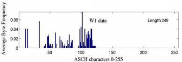 Figure 2. Sample MartiRank model