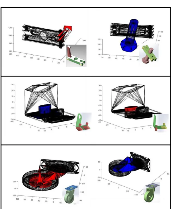 Figure 27: Difference between solid models highlighted using tessellation area  information 