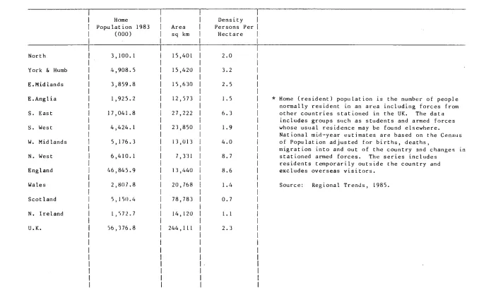TABLE 14: HOME POPULATION* AND AREA BY PLANNING REGION 