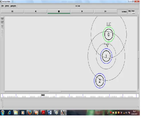 Figure 12. Communication process in clustering   