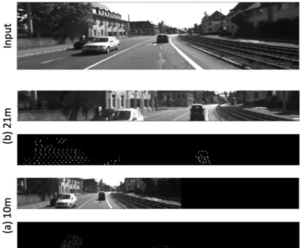 Figure 1. projected images on virtual planes 