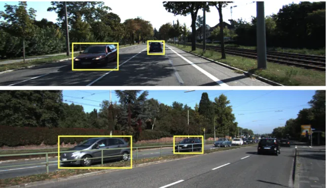 Figure 5. examples of perspective distortion 