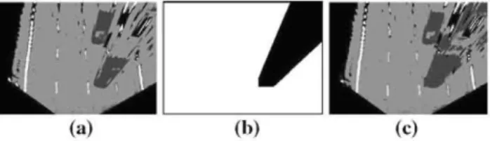 Fig. 12 Image-plane to road plane transforms: Ho image-plane to  road-plane; Hi image-plane to zoomed road-plane 