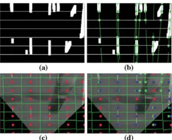 Fig. 13 Estimation of the transversal position of the own- vehicle inside  its lane (varying from 100 to —100% corresponding to the left-most and  right-most position inside the lane) 