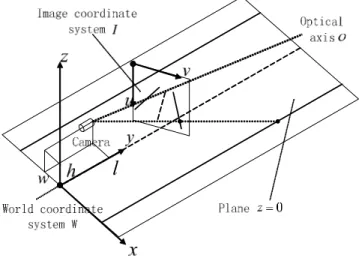 Fig. 1. Schematic diagram of IPM. 