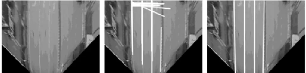 Fig. 6. Marking lines detection in lane area. (a)The original traffic image after IPM