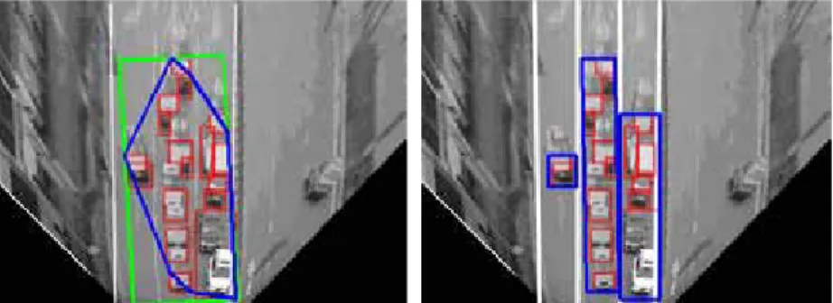 Fig. 8. Traffic stream detection result. (a) Result of vehicles contour area based method