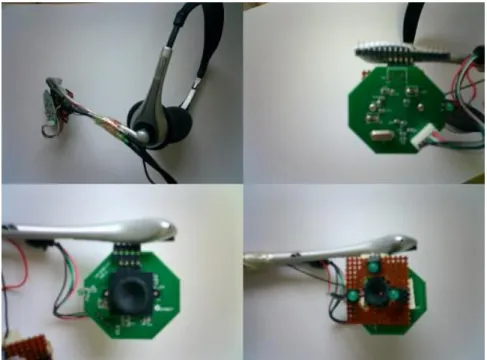 Figure 5-1: Prototype system of Eye blink capture device 