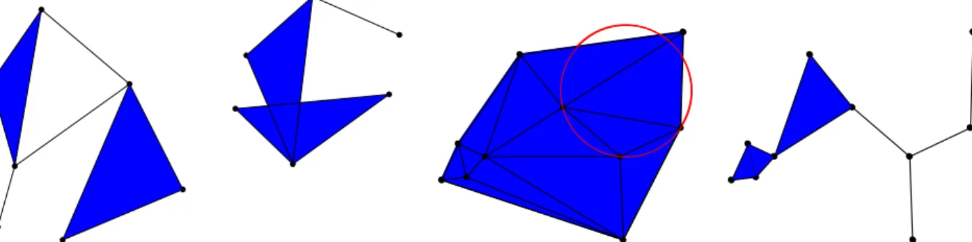 Figure 1.2: Some geometric simplices in R 2 .