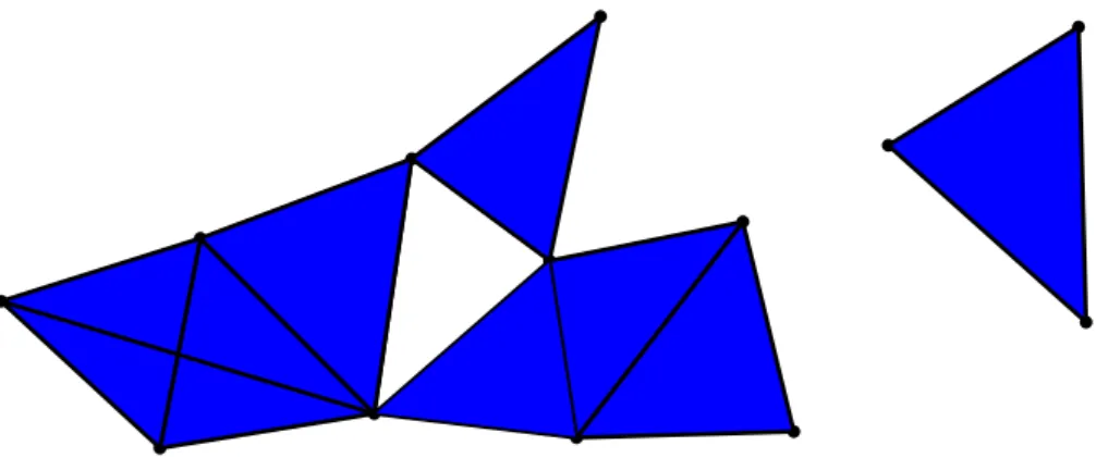 Figure 1.4: Simplicial homology example: for this simplicial complex, β 0 “ 2 and β 1 “ 1.