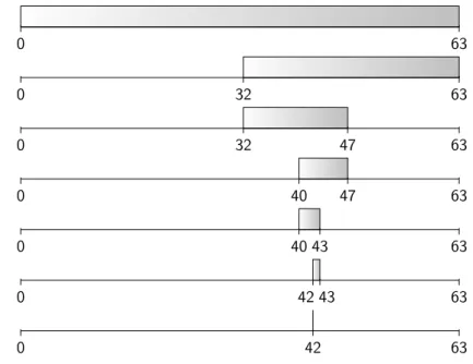 Figure 3.2: Progress of least upper computation in Ex. 3.1