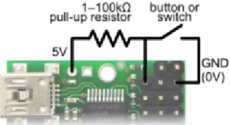 Diagram for connecting a button or switch to the Micro Maestro Servo