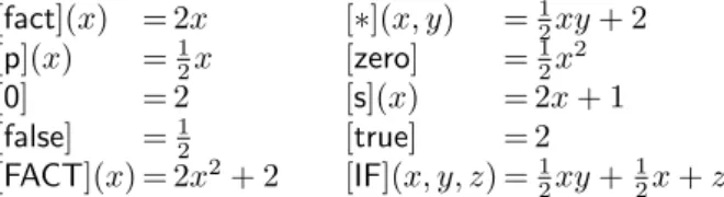 Fig. 4. CS Dependency Graph for Example 1