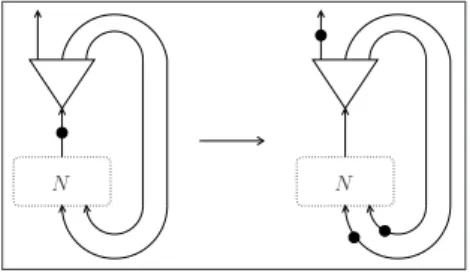 Figuur 6.2: Rule (P1).