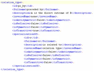 Figure 2 OXL metadata excerpt for pr_by relation type 