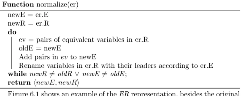 Figure 6.1 shows an example of the ER representation, besides the original BDD.