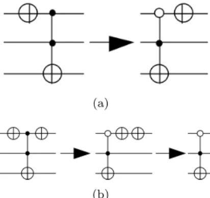 Tab. 6: Truth table representation.