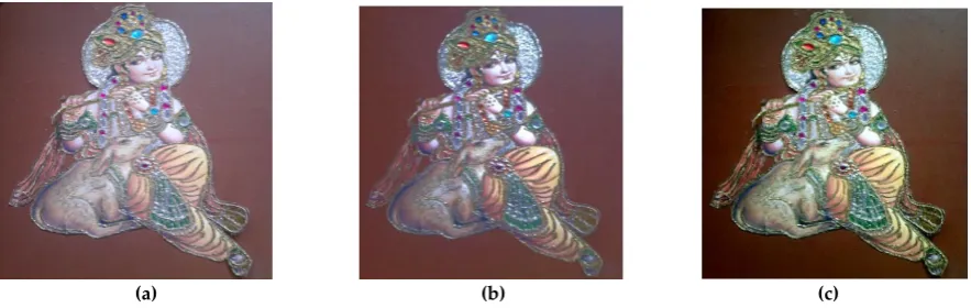 Figure. 17 (a) Original image of “Deepak” (b) Enhanced image of “Deepak” with ACO algorithm (c) modified image of “Deepak” with the proposed cuckoo optimization algorithm