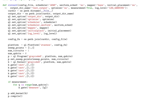 Figure 4.1: OpenQL description in python code describing the Gray code algorithm.