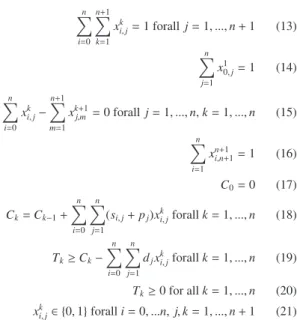 Fig. 2. Visualization of the 3-index formulation with n =3 jobs (1,2,3) and the dummy start job (0 at position k=0) as well as the dummy end job (n+1, at position k =4)