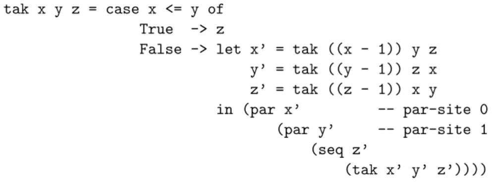 Figure 11: Source listing for Tak after analysis, transformation, and par placement