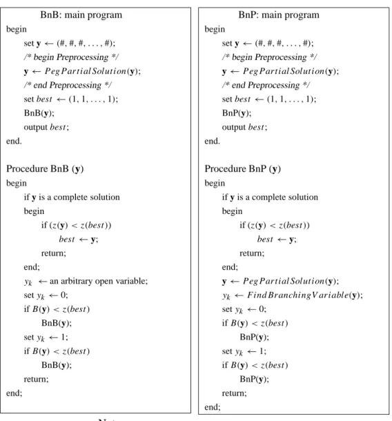 Figure 3.1: Pseudocodes for BnB and BnP algorithms