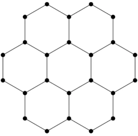 Figure 4.2 A subgraph H ⊆ H used to bound d(X 1 ∪ X 2 ∪ X 4 ).