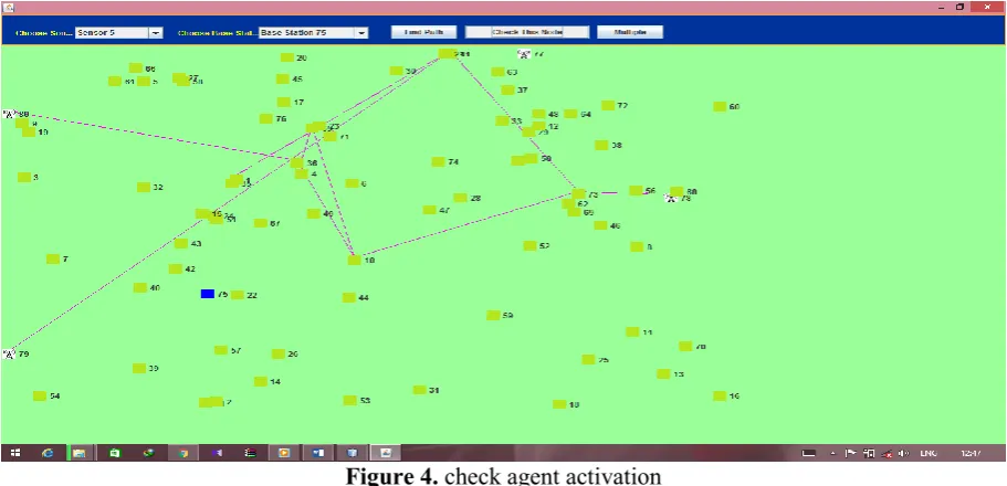Figure 4. check agent activation 