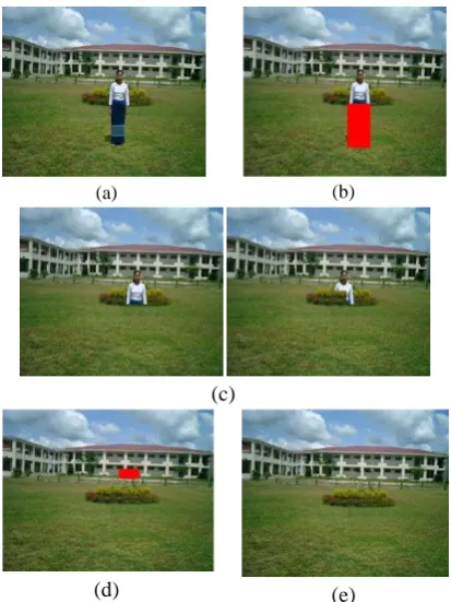 Figure 5. Reconstructing the background scene 