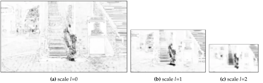 Figure 6. Structure Index (SI) map with nhood = 17 for the background image shown in Figure 4(b)and reconstructed using the method in [12]