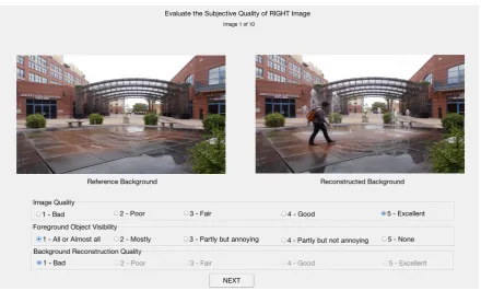 Figure 3. Subjective test Graphical User Interface (GUI).