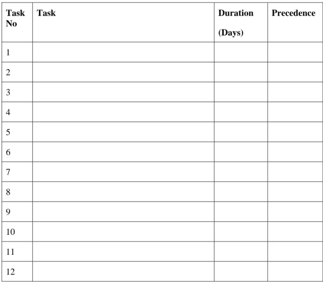 Table 2: Gantt chart  (4 cols) 