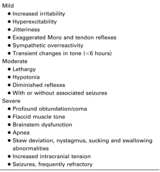 Table 1. Neonatal Encephalopathy Mild