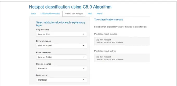 Fig. 5. View of prediction result on predict new hotspot tabPanel. 