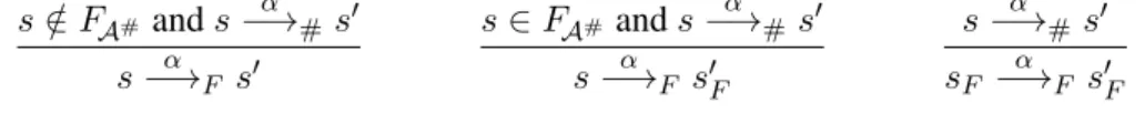 Figure 6.1: Rules replacing the edge relation rule (5) in Figure 5.1 for reachability objectives