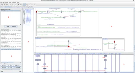 Figure 5: UPPAAL simulator
