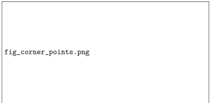 Figure 1 illustrates 2D and 3D packings obtained by means of the shelf approach.