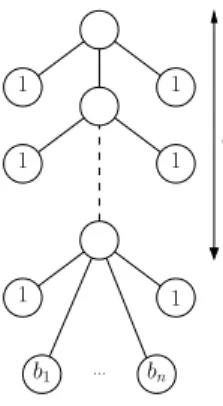 Figure 3: An instance J of HSBP corresponding to an instance I of Partition where b i = (q + 1) × a i for a i ∈ S of I.