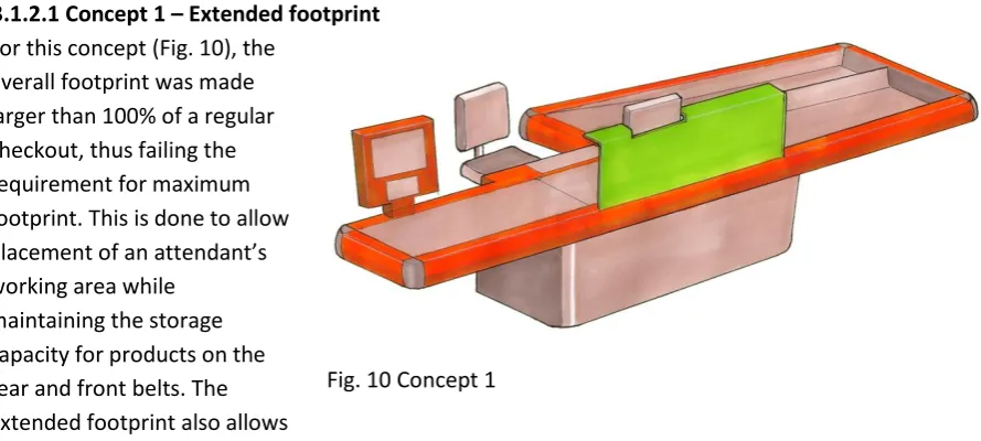 Fig. 11 Concept 2 in Attended mode (left) and Self checkout mode (right) 