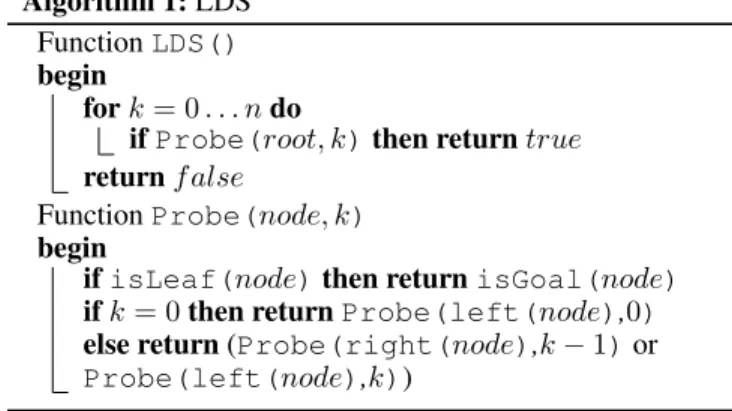Figure 1 (left) shows a search tree of height 4. Shadow leaves represent goals. The number below each leaf indicates its number of discrepancies.