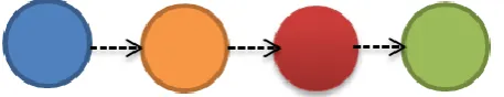 Figure 1: Four robots in a neutral state without force vibration and resonance effect