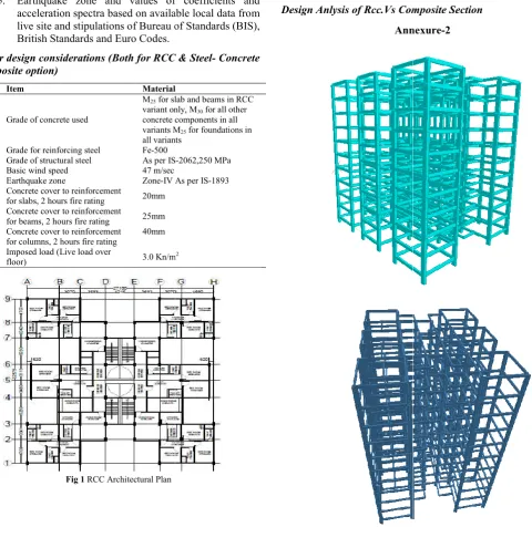 Fig 2 Steel Architectural PlanSteel Architectural Plan