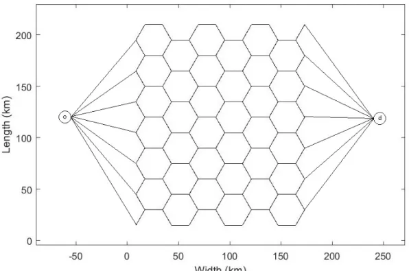 Figure 1. Hexagonal tessellation example