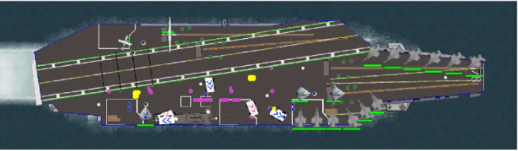Figure 4: Screenshot of aicraft carrier deck simulation environment