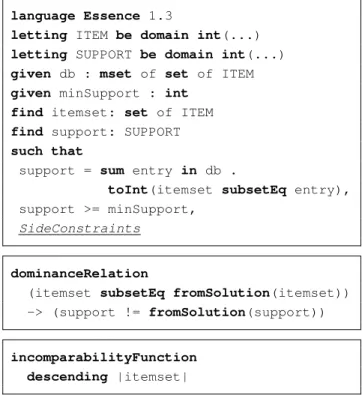 Figure 1 : Closed Frequent Itemset Mining in E SSENCE . The domi- domi-nance relation deﬁnes the closedness property between the currently sought solution and the previous solutions via fromSolution.